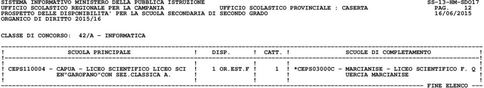 CEPS110004 - CAPUA - LICEO SCIENTIFICO LICEO SCI! 1 