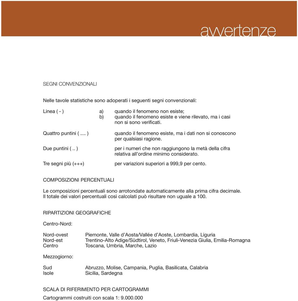 per i numeri che non raggiungono la metà della cifra relativa all ordine minimo considerato. per variazioni superiori a 999,9 per cento.