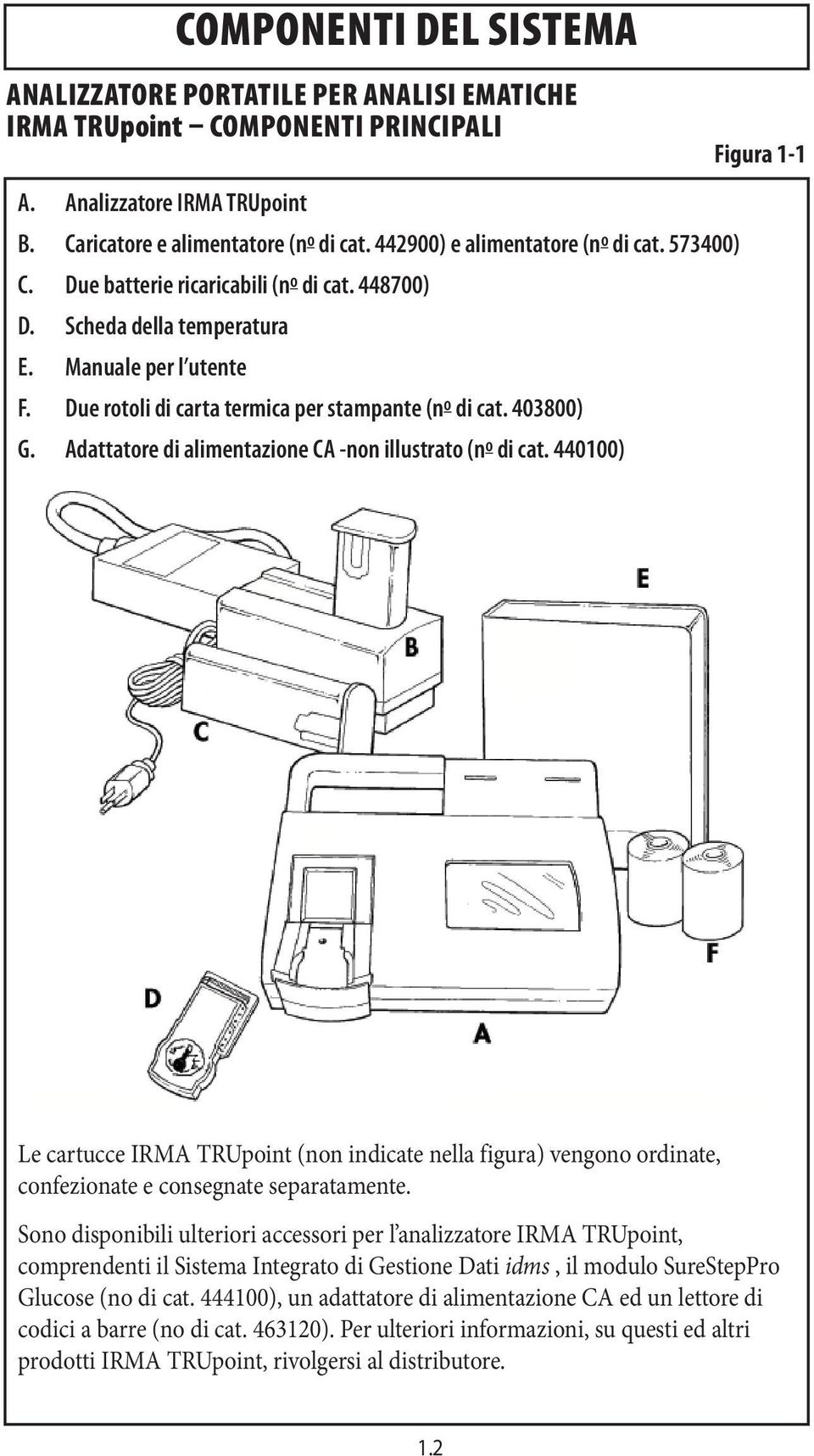 Due rotoli di carta termica per stampante (n o di cat. 403800) G. Adattatore di alimentazione CA -non illustrato (n o di cat.