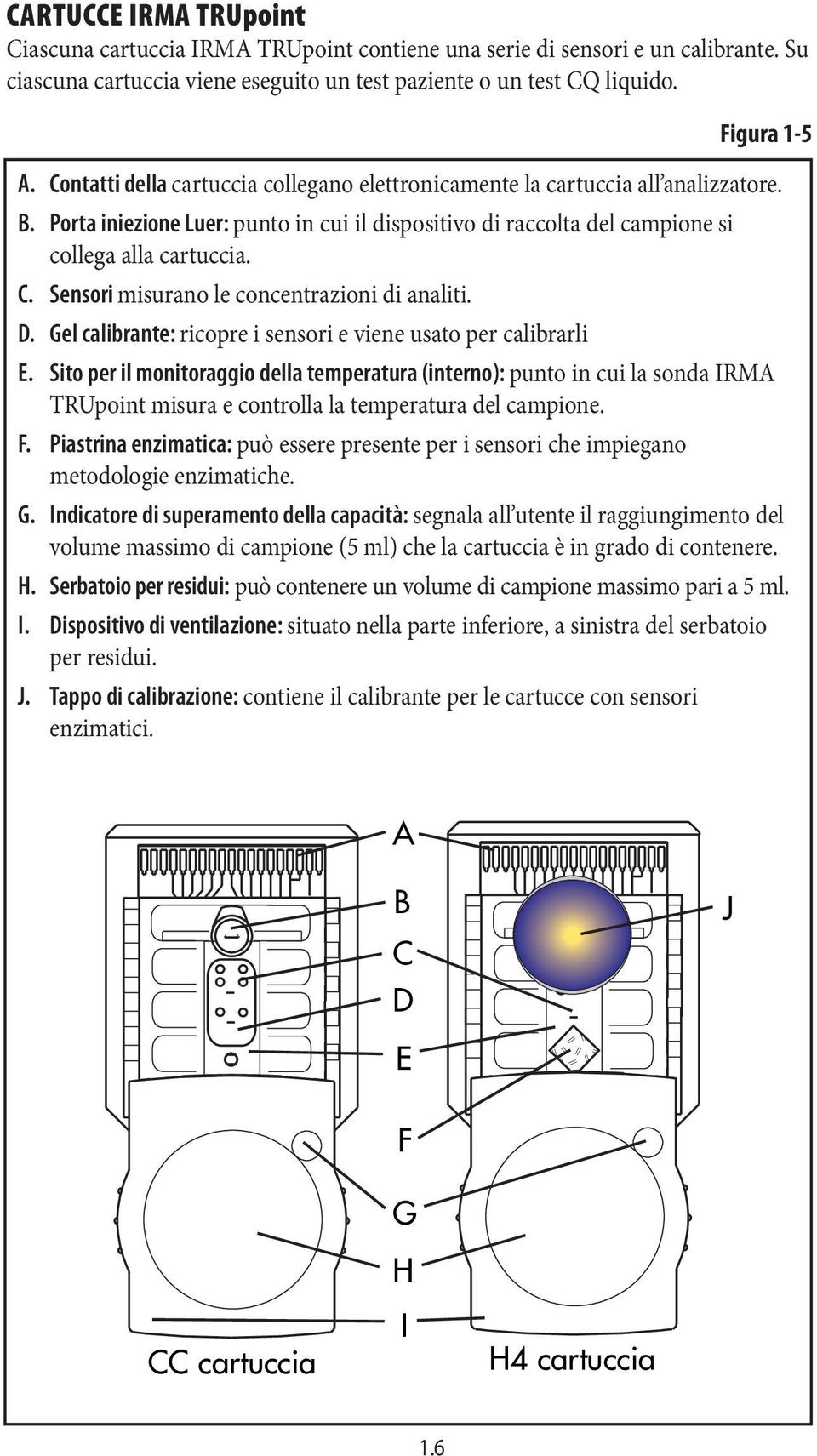 Sensori misurano le concentrazioni di analiti. D. Gel calibrante: ricopre i sensori e viene usato per calibrarli E.