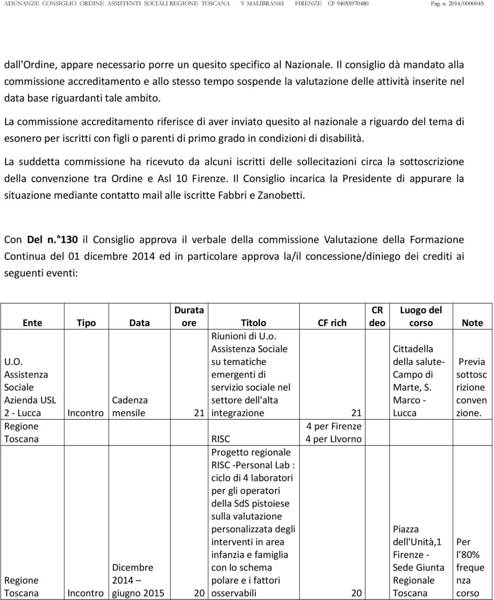 La commissione accreditamento riferisce di aver inviato quesito al nazionale a riguardo del tema di esonero per iscritti con figli o parenti di primo grado in condizioni di disabilità.