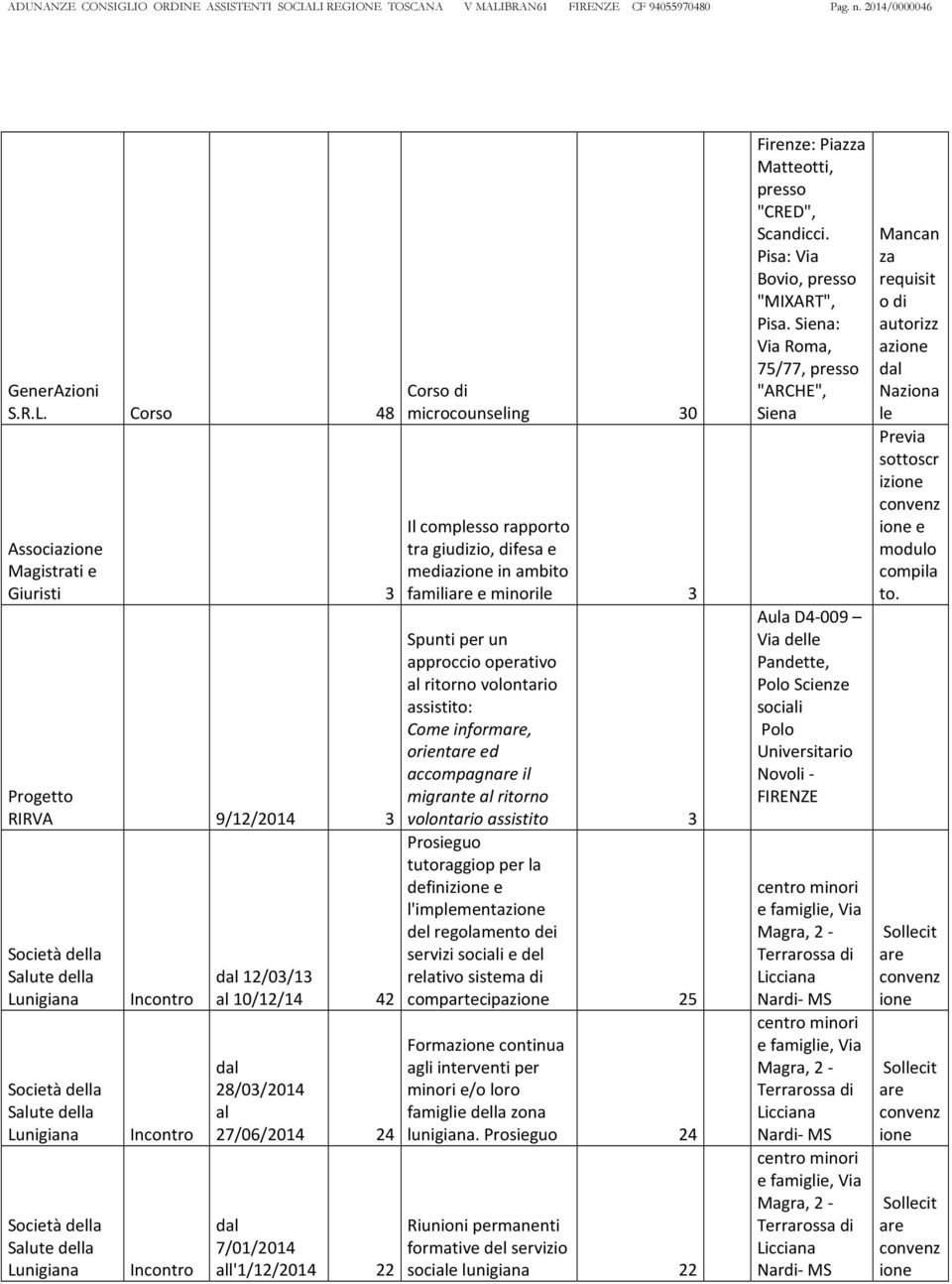 REGIONE TOSCANA V MALI