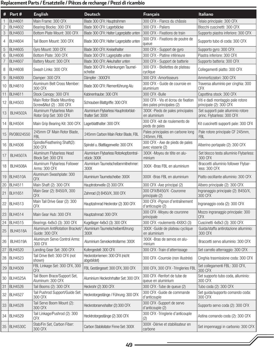 Tail Boom Mount: - Fixations de poutre de Blade : Halter Lagerplatte unten queue Supporto tubo di coda: 5 BLH4605 Gyro Mount: Blade : Kreiselhalter - Support de gyro Supporto gyro: 6 BLH4606 Bottom