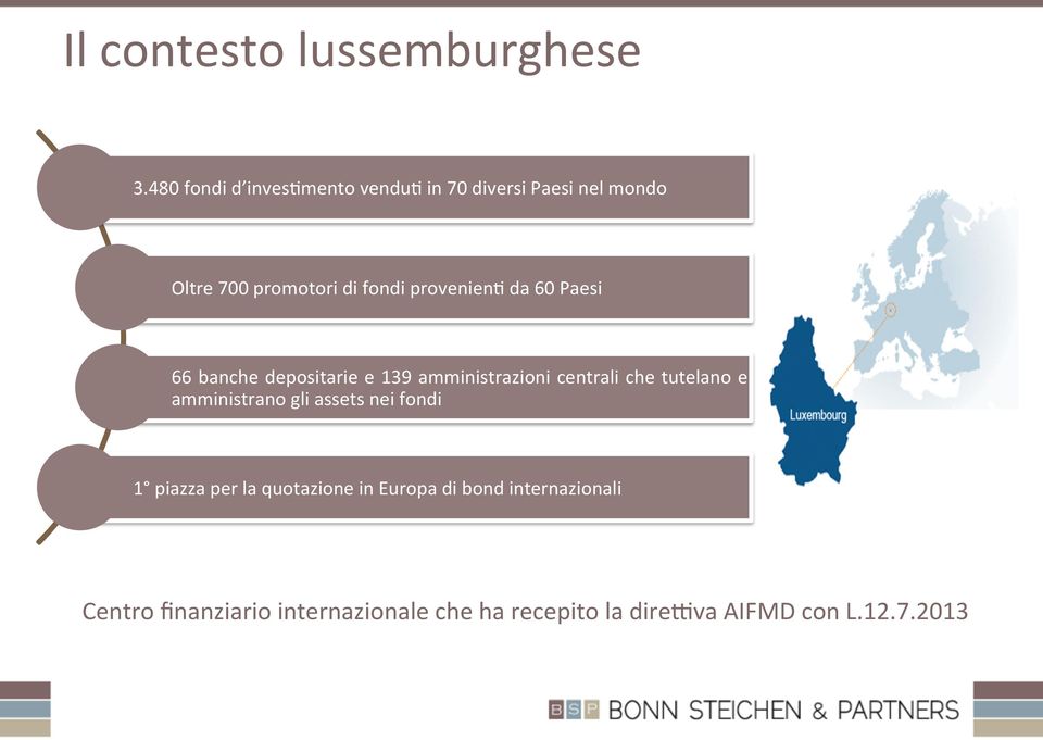 provenienb da 60 Paesi 66 banche depositarie e 139 amministrazioni centrali che tutelano e