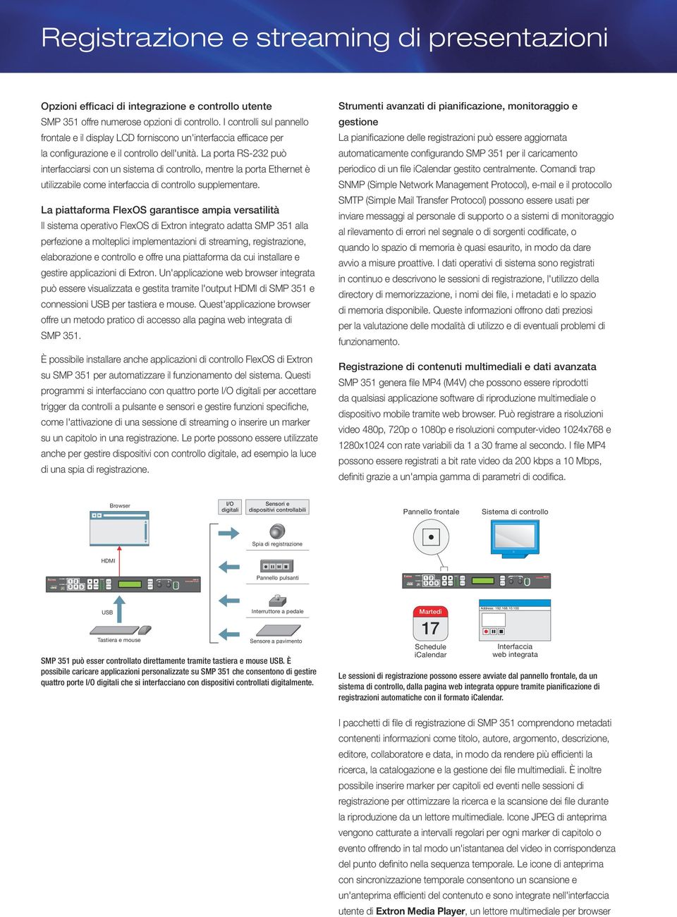 a porta S può interfacciarsi con un sistema di controllo, mentre la porta è utilizzabile come interfaccia di controllo supplementare.