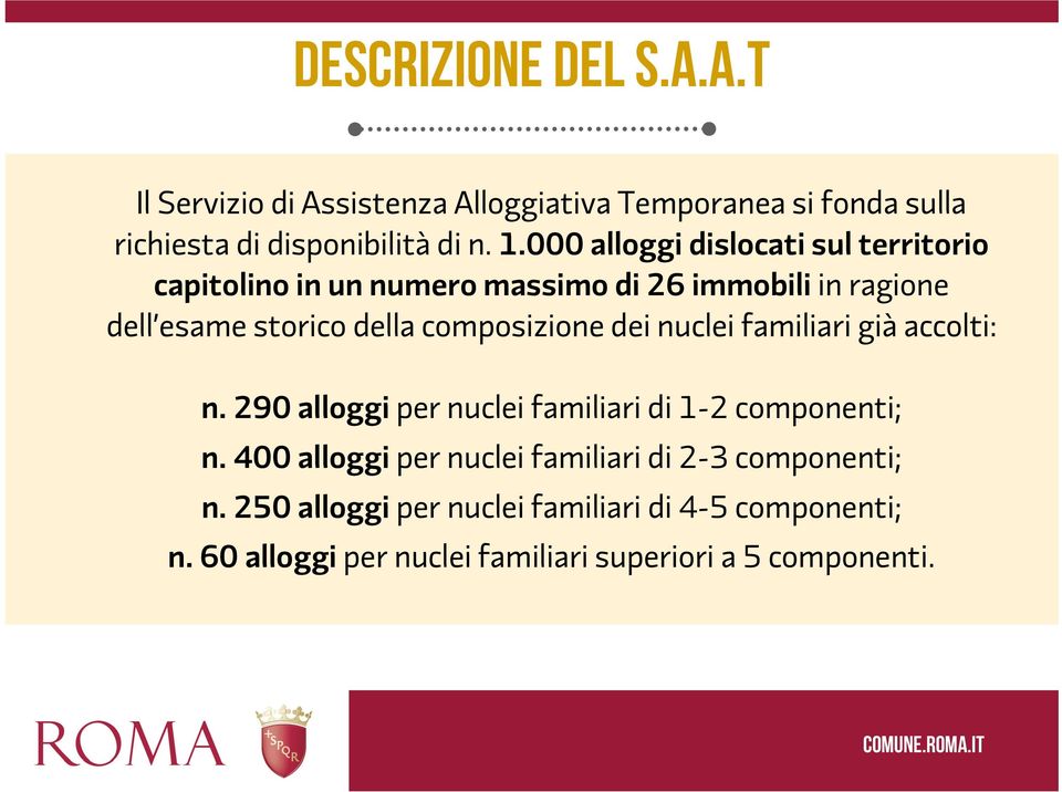 composizione dei nuclei familiari già accolti: n. 290 alloggi per nuclei familiari di 1-2 componenti; n.