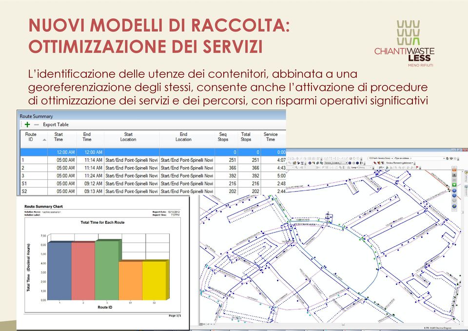 georeferenziazione degli stessi, consente anche l attivazione di