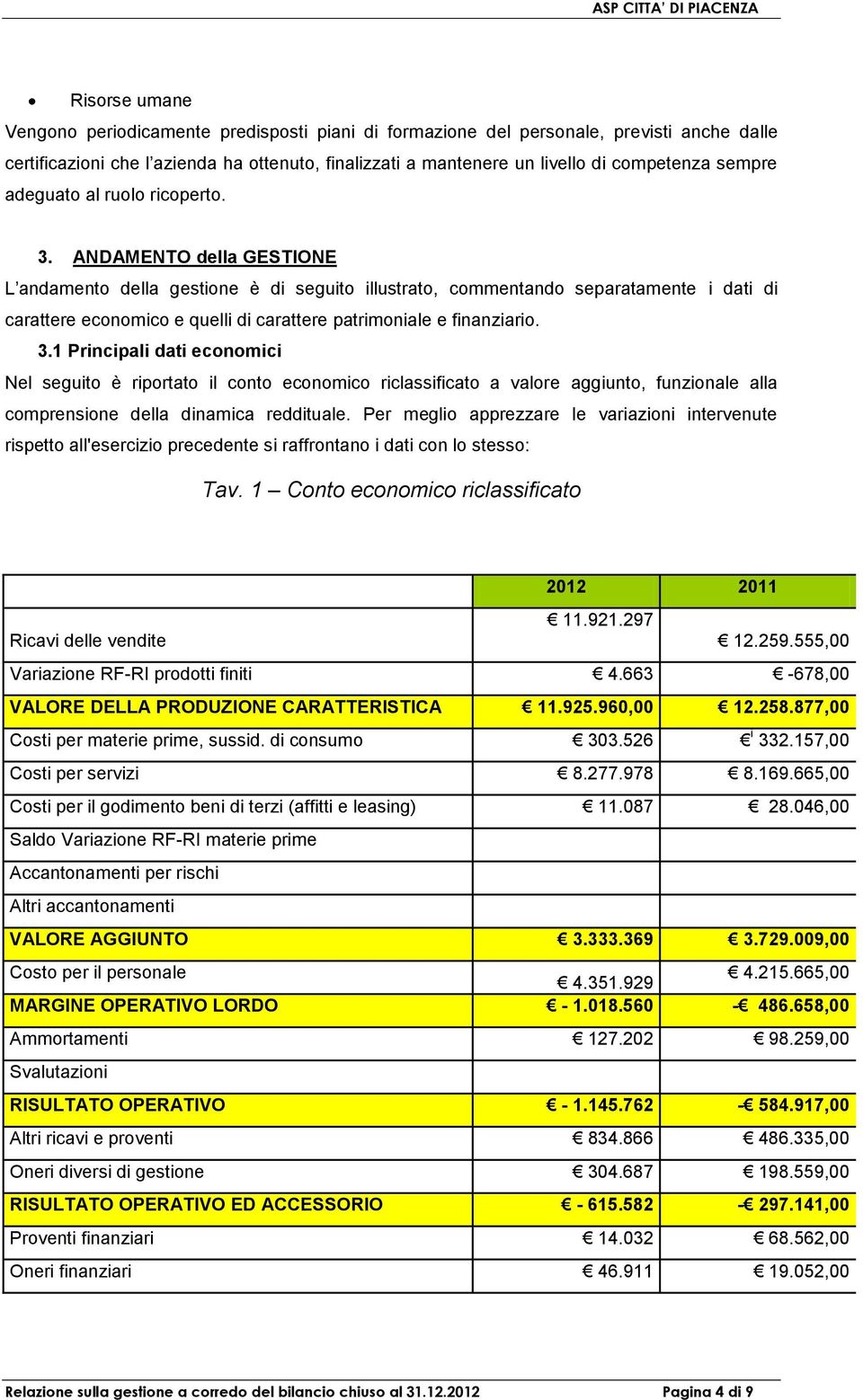 ANDAMENTO della GESTIONE L andamento della gestione è di seguito illustrato, commentando separatamente i dati di carattere economico e quelli di carattere patrimoniale e finanziario. 3.