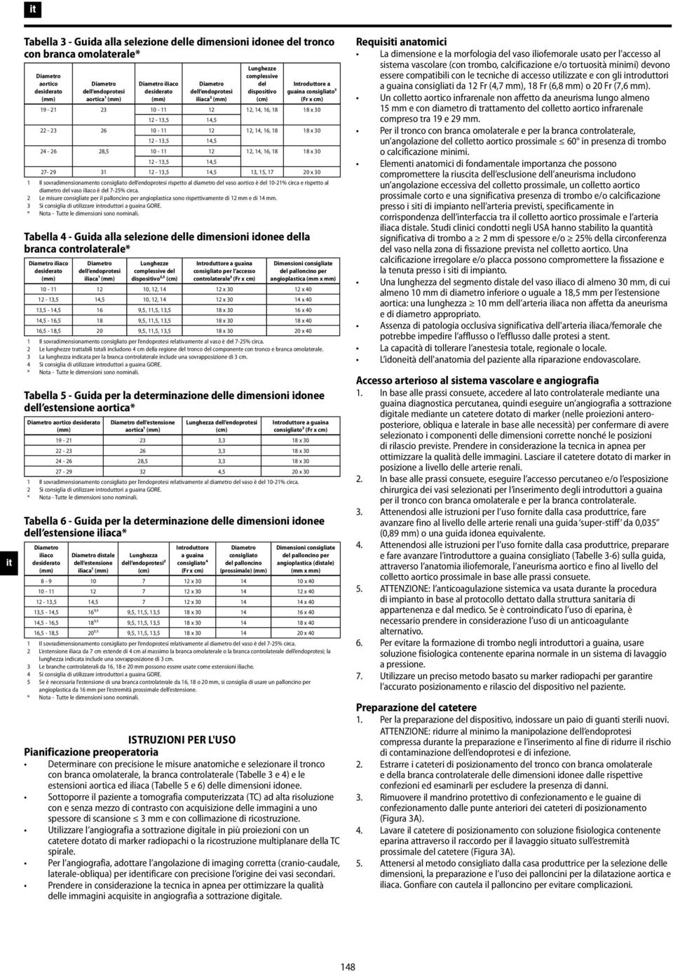 30 12-13,5 14,5 24-26 28,5 10-11 12 12, 14, 16, 18 18 x 30 12-13,5 14,5 27-29 31 12-13,5 14,5 13, 15, 17 20 x 30 1 Il sovradimensionamento consigliato dell endoprotesi rispetto al diametro del vaso