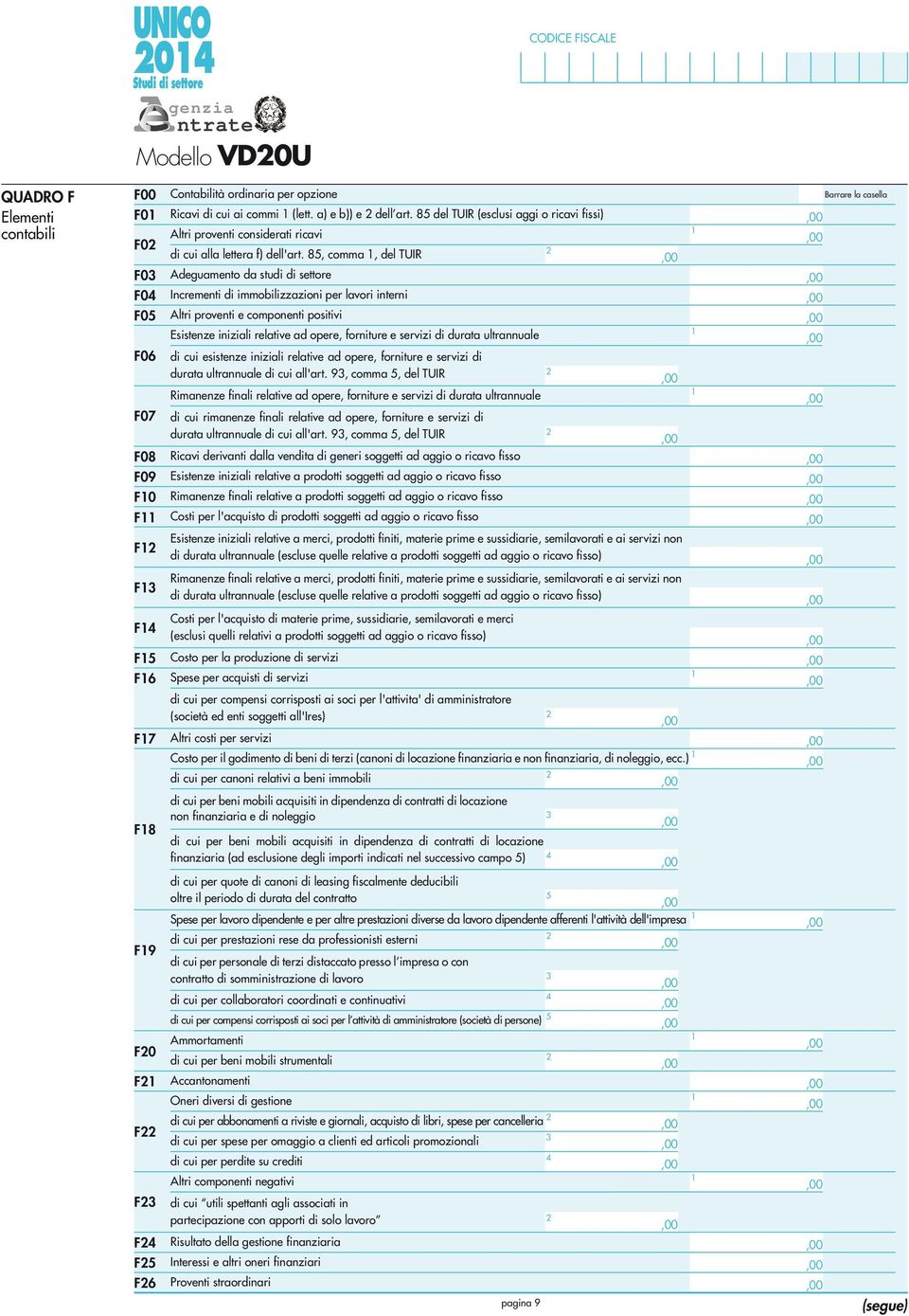 85, comma, del TUIR F03 Adeguamento da studi di settore F04 Incrementi di immobilizzazioni per lavori interni F05 Altri proventi e componenti positivi Esistenze iniziali relative ad opere, forniture