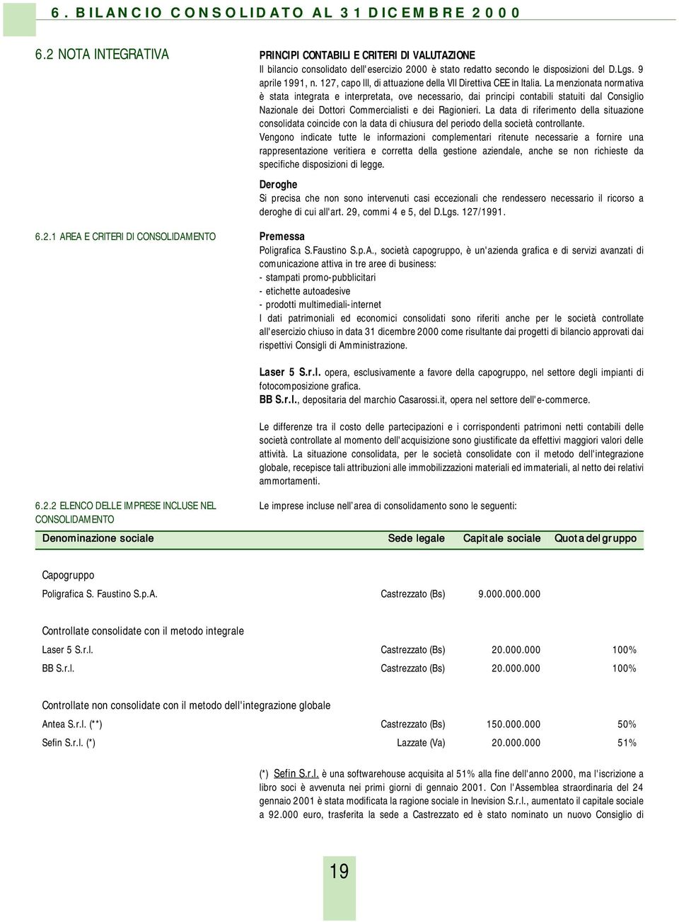 La menzionata normativa è stata integrata e interpretata, ove necessario, dai principi contabili statuiti dal Consiglio Nazionale dei Dottori Commercialisti e dei Ragionieri.