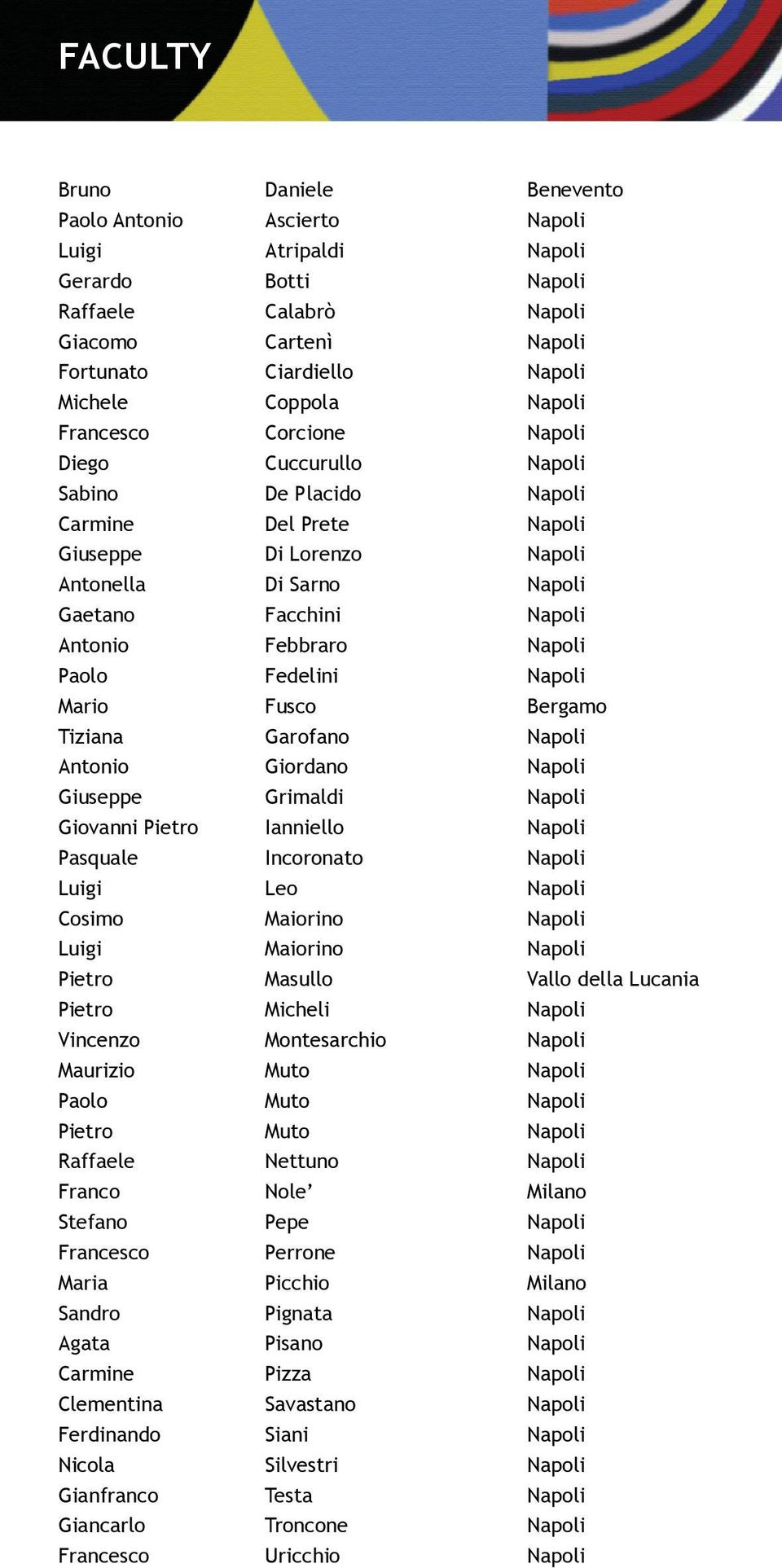 Febbraro Napoli Paolo Fedelini Napoli Mario Fusco Bergamo Tiziana Garofano Napoli Antonio Giordano Napoli Giuseppe Grimaldi Napoli Giovanni Pietro Ianniello Napoli Pasquale Incoronato Napoli Luigi