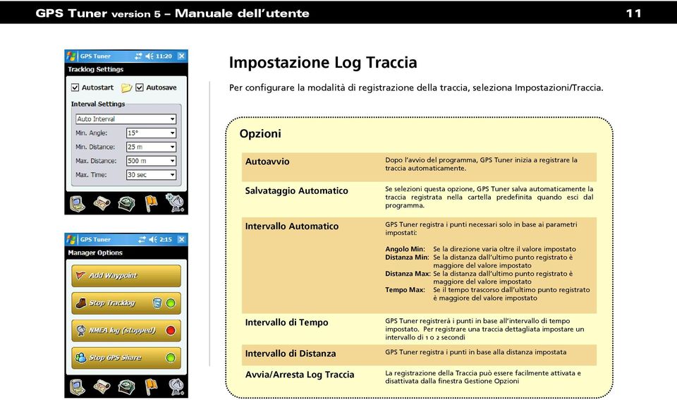 Se selezioni questa opzione, GPS Tuner salva automaticamente la traccia registrata nella cartella predefinita quando esci dal programma.