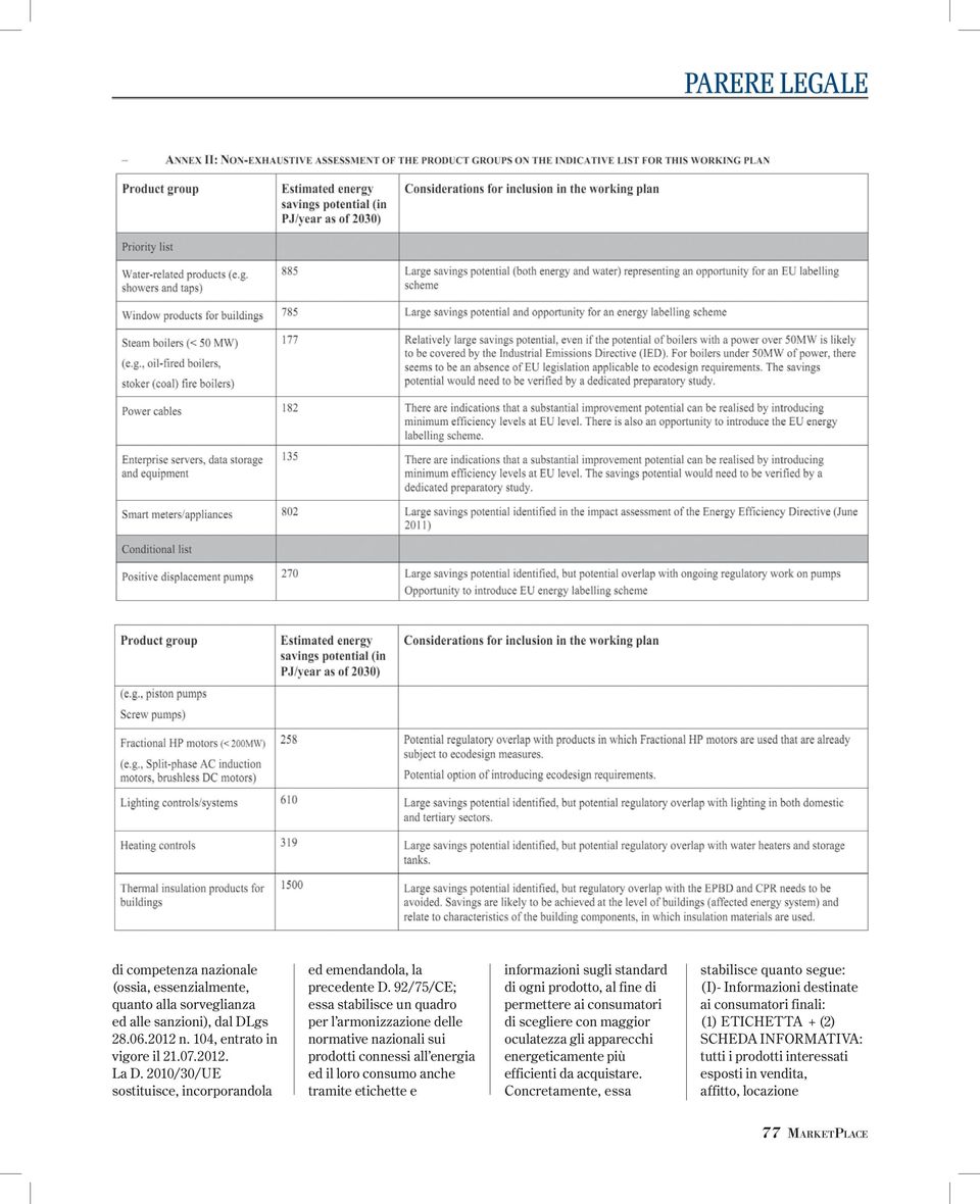 92/75/CE; essa stabilisce un quadro per l armonizzazione delle normative nazionali sui prodotti connessi all energia ed il loro consumo anche tramite etichette e informazioni sugli standard di ogni