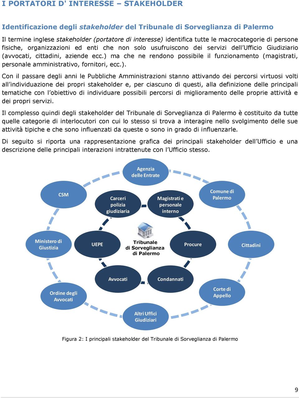 ) ma che ne rendono possibile il funzionamento (magistrati, personale amministrativo, fornitori, ecc.). Con il passare degli anni le Pubbliche Amministrazioni stanno attivando dei percorsi virtuosi