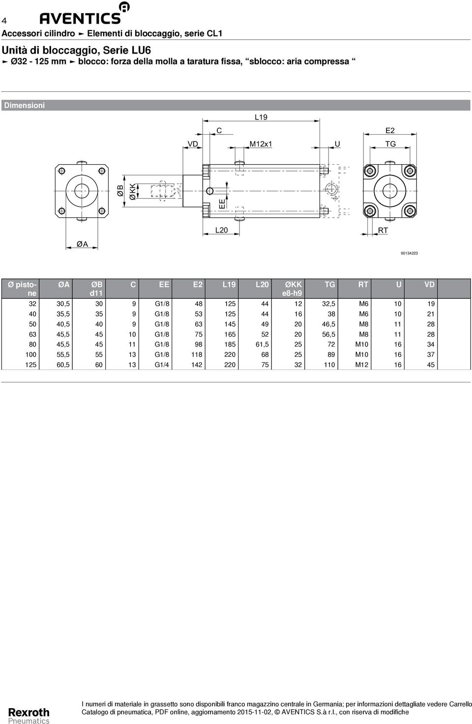 48 125 44 12 32,5 M6 10 19 40 35,5 35 9 G1/8 53 125 44 16 38 M6 10 21 50 40,5 40 9 G1/8 63 145 49 20 46,5 M8 11 28 63 45,5 45 10 G1/8 75 165 52 20