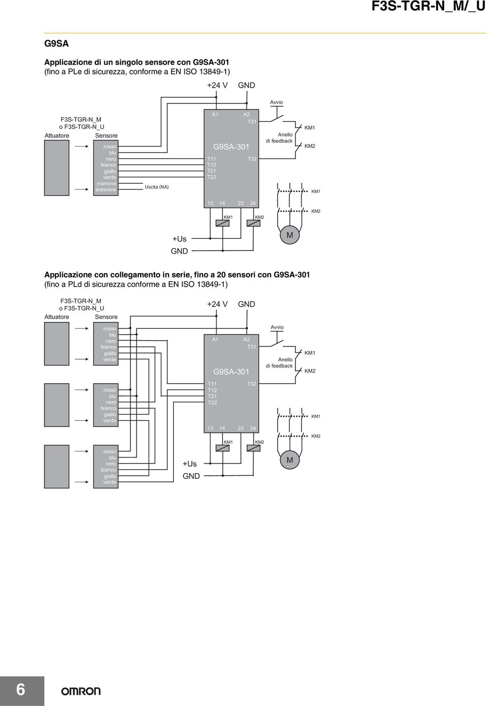 2 24 +Us M Applicazione con collegamento in serie, fino a 20 sensori con G9SA-01 (fino a PLd di sicurezza conforme a