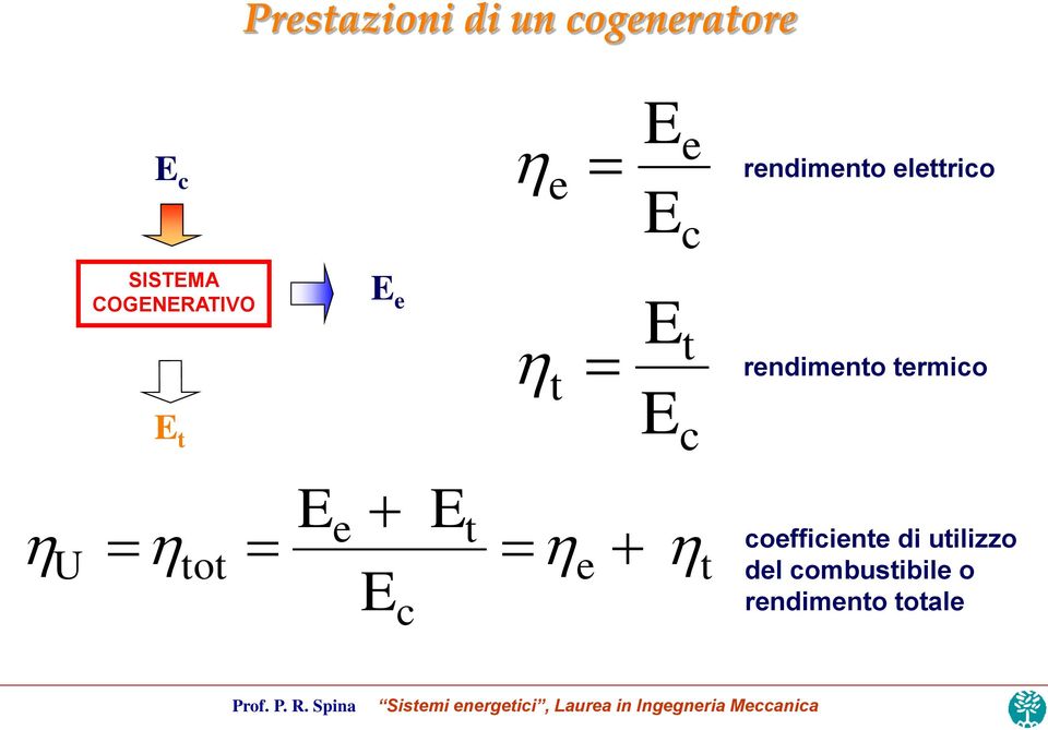 c rendimento termico U tot e c t e t