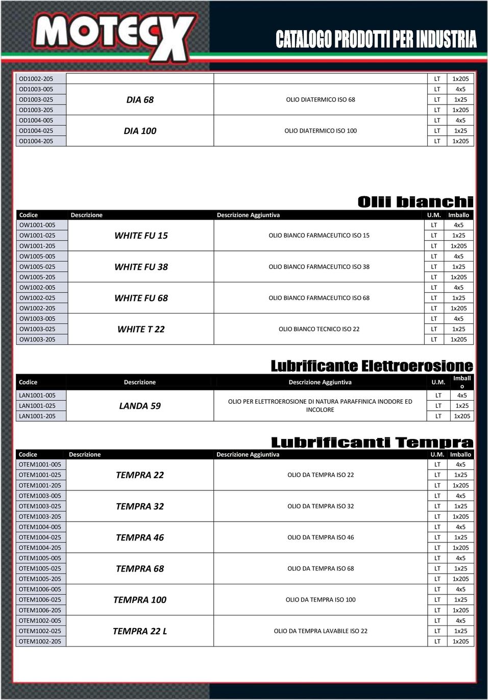 OW1002-025 OW1002-205 LT 1x205 OW1003-005 WHITE T 22 OLIO BIANCO TECNICO ISO 22 OW1003-025 OW1003-205 LT 1x205 Imball Codice Descrizione Descrizione Aggiuntiva U.M.