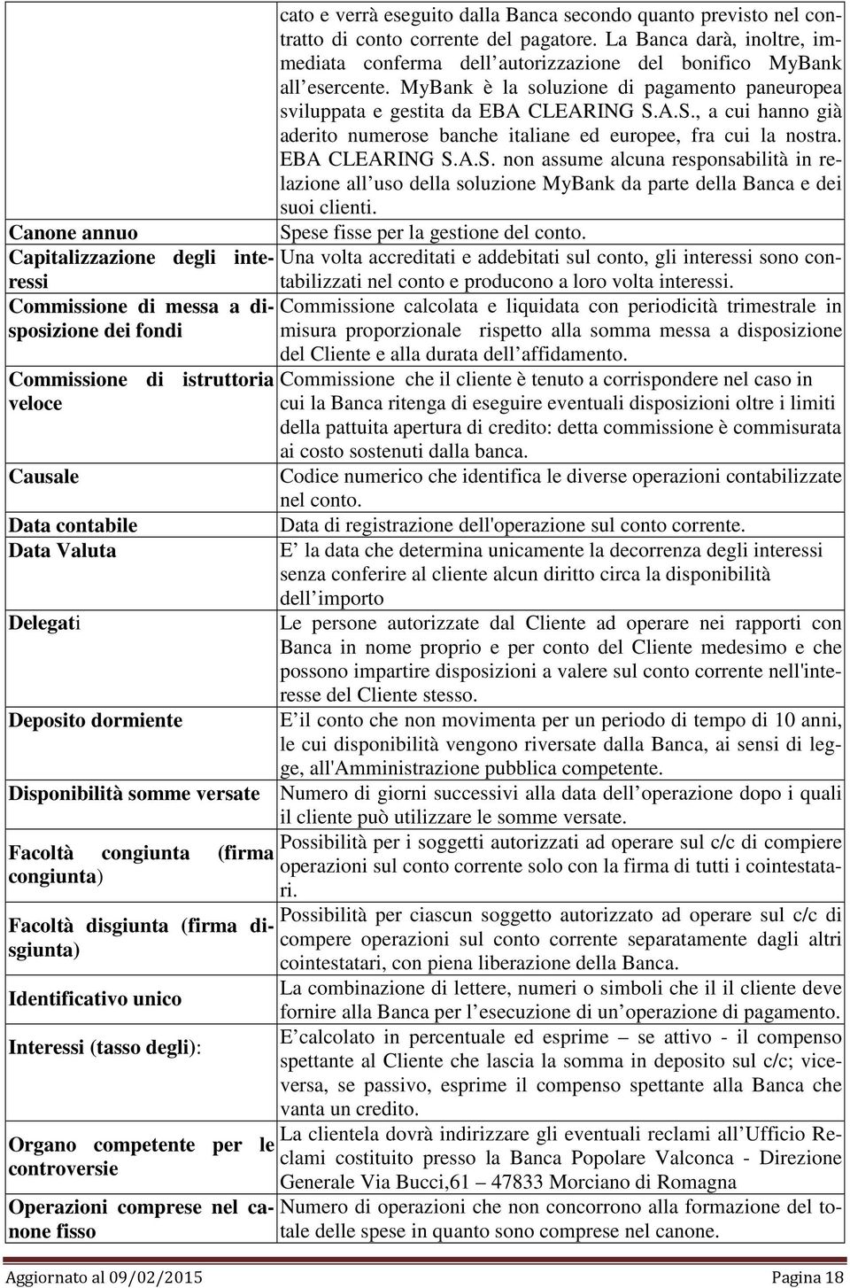 A.S., a cui hanno già aderito numerose banche italiane ed europee, fra cui la nostra. EBA CLEARING S.A.S. non assume alcuna responsabilità in relazione all uso della soluzione MyBank da parte della Banca e dei suoi clienti.