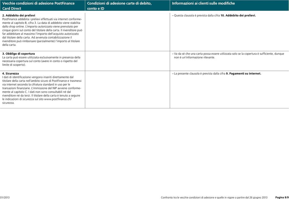 Ad avvenuta contabilizzazione il rivenditore può rimborsare (parzialmente) l importo al titolare della carta. Questa clausola è prevista dalla cifra 10. Addebito dei prelievi. 3.