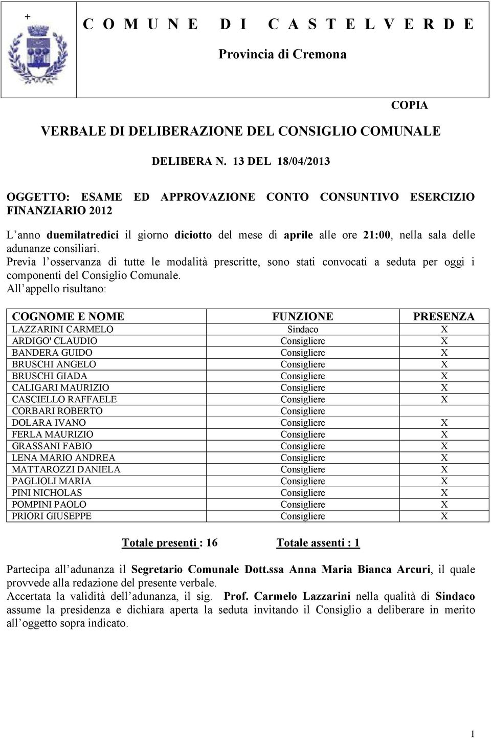 consiliari. Previa l osservanza di tutte le modalità prescritte, sono stati convocati a seduta per oggi i componenti del Consiglio Comunale.