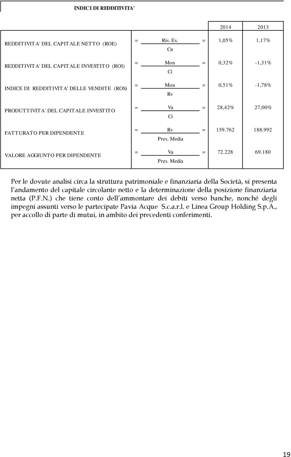 Media = Va = 72.228 69.180 Pres.