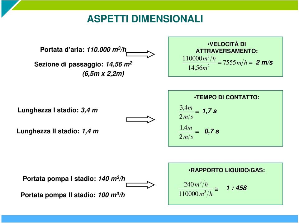 7555m h = 2 m/s 2 14,56m Lunghezza I stadio: 3,4 m Lunghezza II stadio: 1,4 m TEMPO DI CONTATTO: