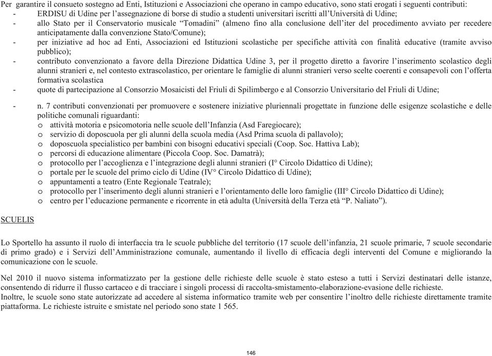 anticipatamente dalla convenzione Stato/Comune); - per iniziative ad hoc ad Enti, Associazioni ed Istituzioni scolastiche per specifiche attività con finalità educative (tramite avviso pubblico); -