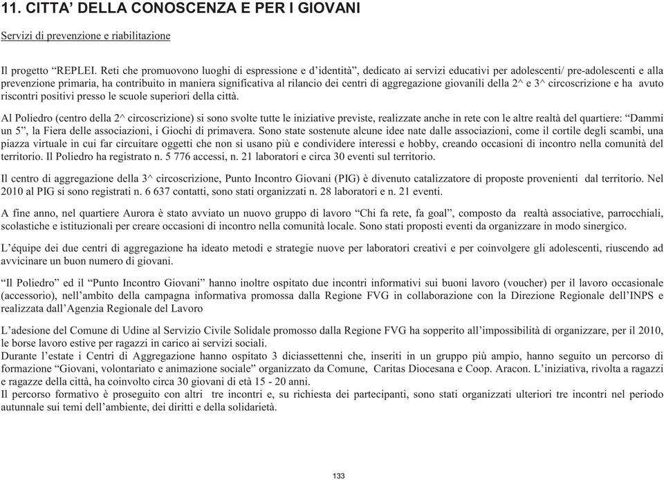 dei centri di aggregazione giovanili della 2^ e 3^ circoscrizione e ha avuto riscontri positivi presso le scuole superiori della città.