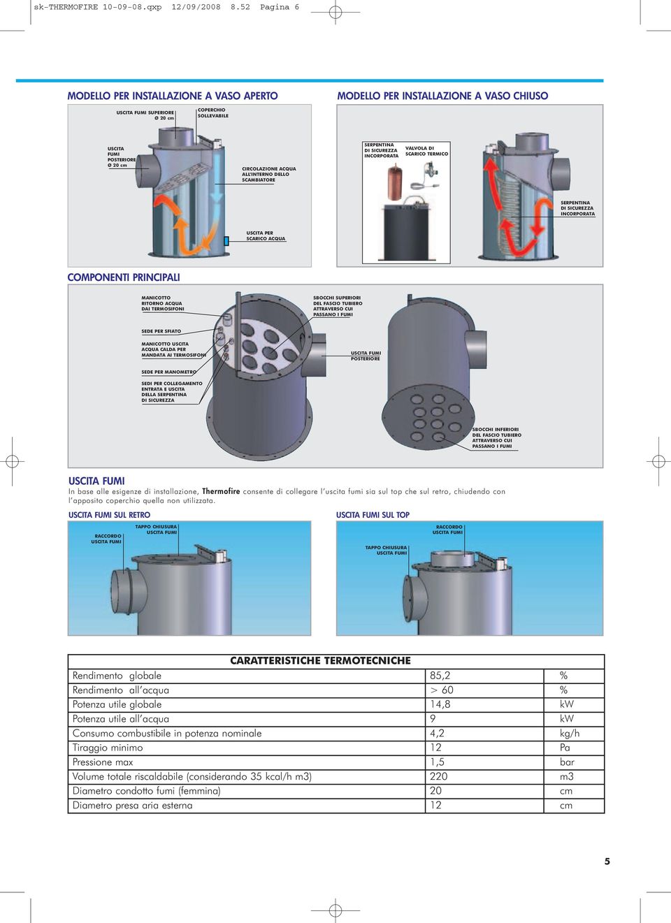 INTERNO DELLO SCAMBIATORE SERPENTINA DI SICUREZZA INCORPORATA VALVOLA DI SCARICO TERMICO SERPENTINA DI SICUREZZA INCORPORATA USCITA PER SCARICO ACQUA COMPONENTI PRINCIPALI MANICOTTO RITORNO ACQUA DAI