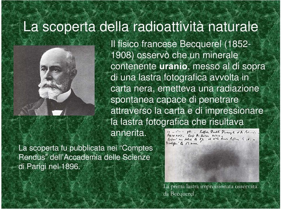Il fisico francese Becquerel (1852-1908) osservò che un minerale contenente uranio, messo al di sopra di una lastra