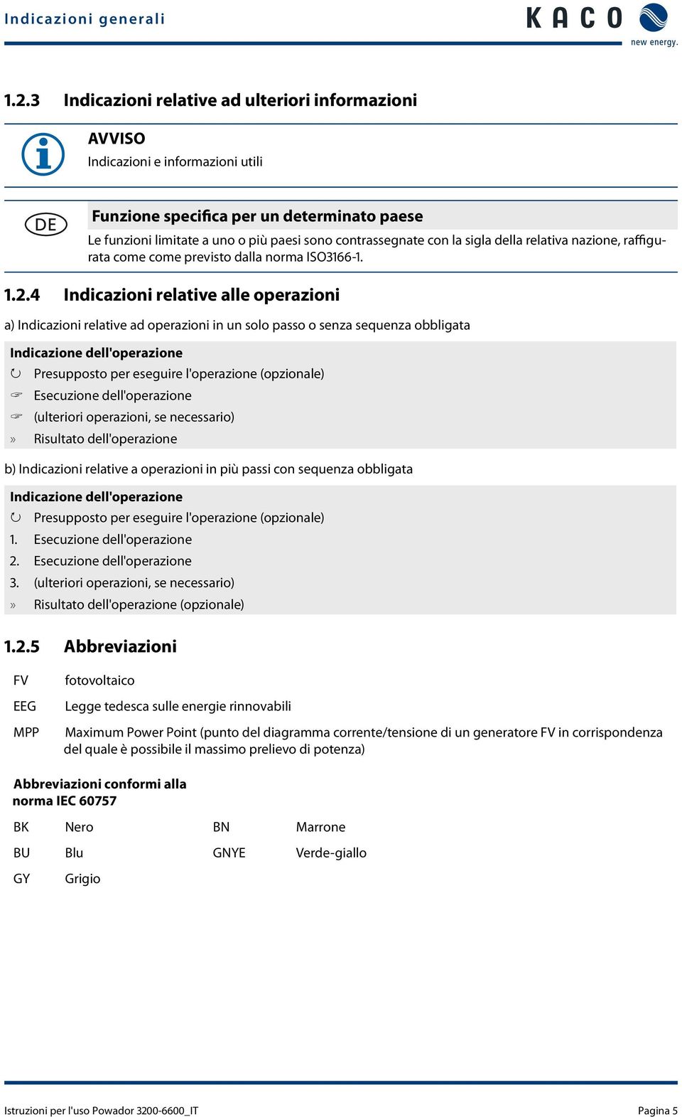 la sigla della relativa nazione, raffigurata come come previsto dalla norma ISO3166-1. 1.2.