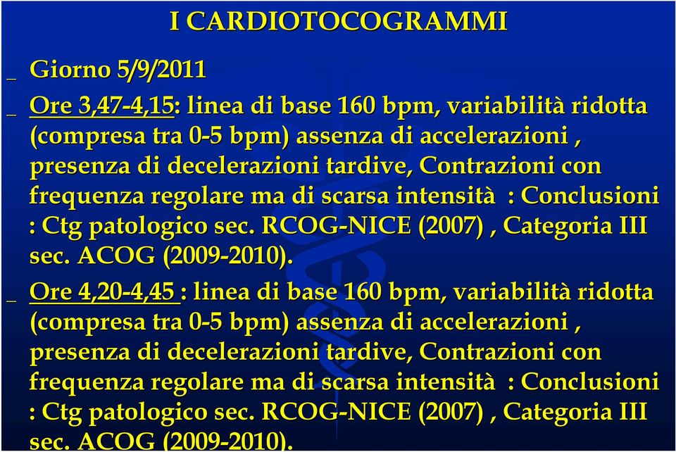 RCOG-NICE (2007), Categoria III sec. ACOG (2009-2010). 2010).