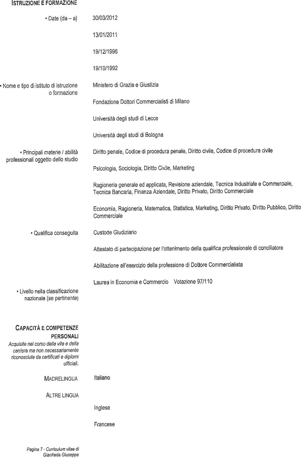 Principali materie / abilità professionali oggetto dell0 studi0 Diritto penale, Codice procedura penale, Diritto civile, Codice procedura civìle Psìcologia, Sociologia, Diritto Civile, lvlarketing