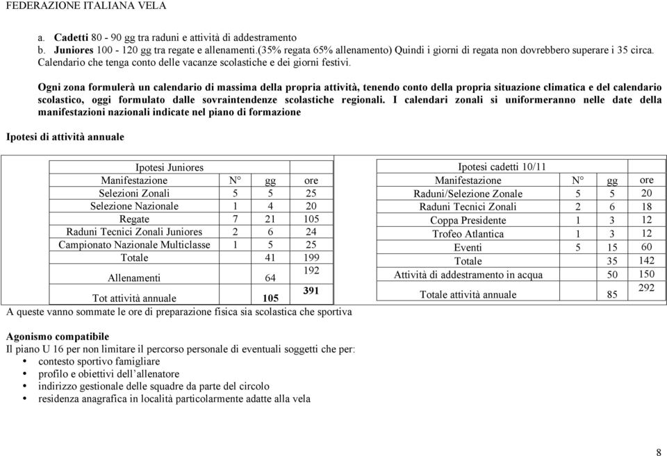 Ogni zona formulerà un calendario di massima della propria attività, tenendo conto della propria situazione climatica e del calendario scolastico, oggi formulato dalle sovraintendenze scolastiche