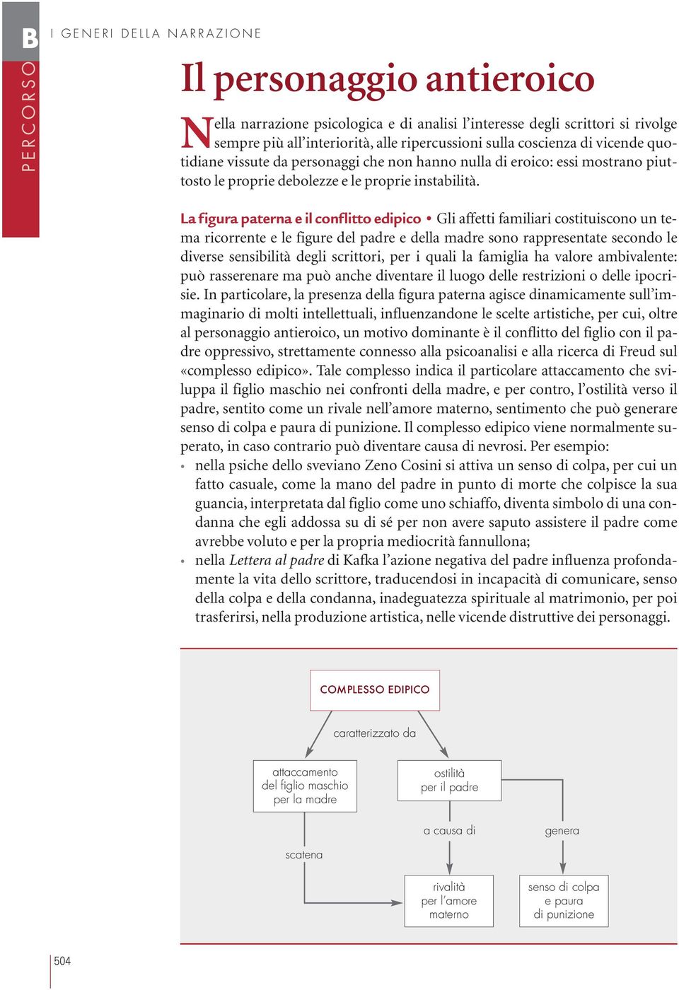 La figura paterna e il conflitto edipico Gli affetti familiari costituiscono un tema ricorrente e le figure del padre e della madre sono rappresentate secondo le diverse sensibilità degli scrittori,