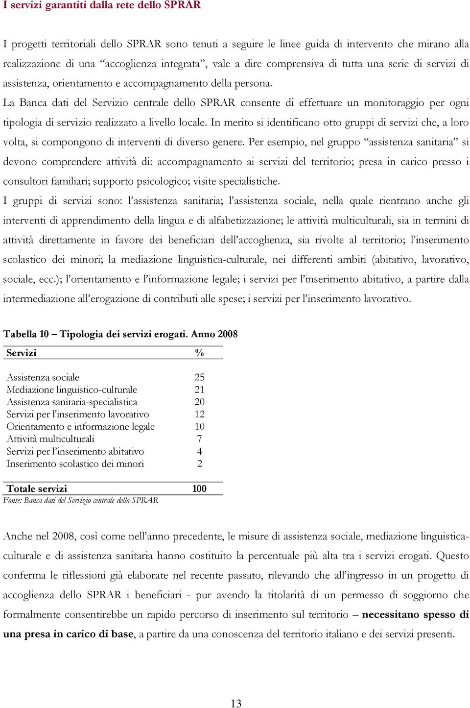 La Banca dati del Servizio centrale dello SPRAR consente di effettuare un monitoraggio per ogni tipologia di servizio realizzato a livello locale.