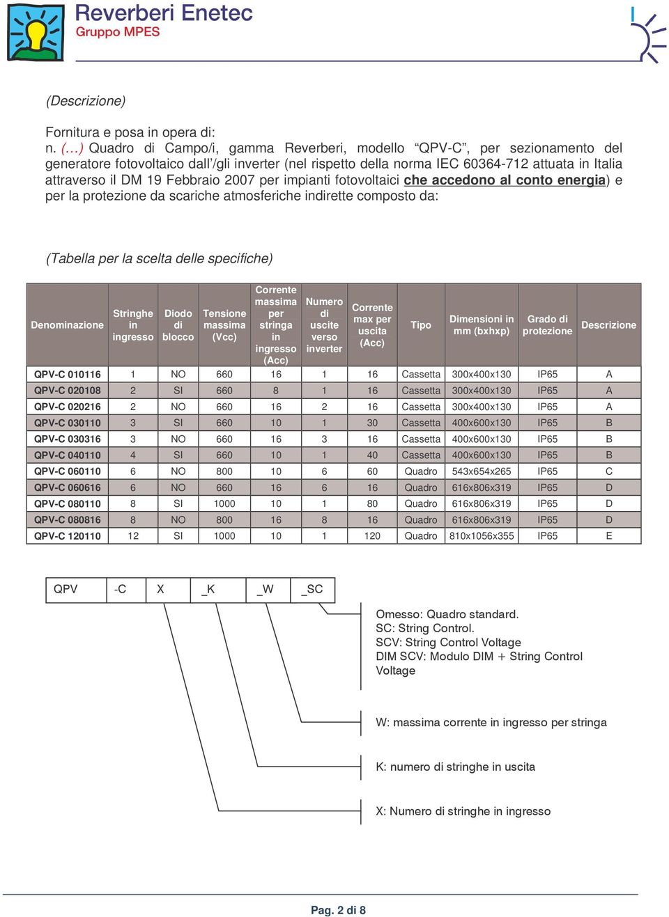 Febbraio 2007 per impianti fotovoltaici che accedono al conto energia) e per la protezione da scariche atmosferiche indirette composto da: (Tabella per la scelta delle specifiche) Denominazione