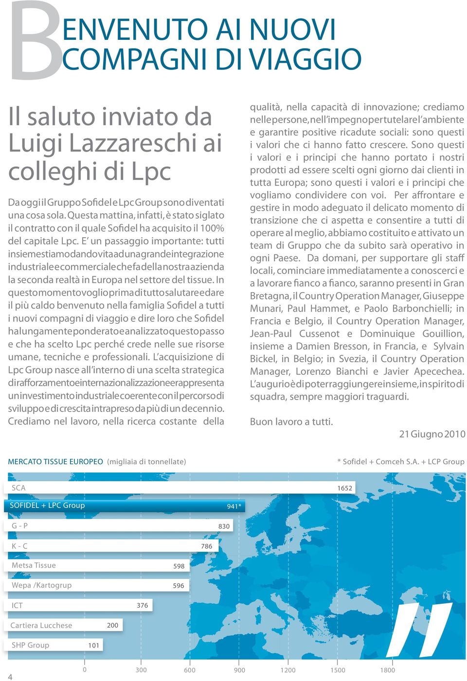 E un passaggio importante: tutti insieme stiamo dando vita ad una grande integrazione industriale e commerciale che fa della nostra azienda la seconda realtà in Europa nel settore del tissue.