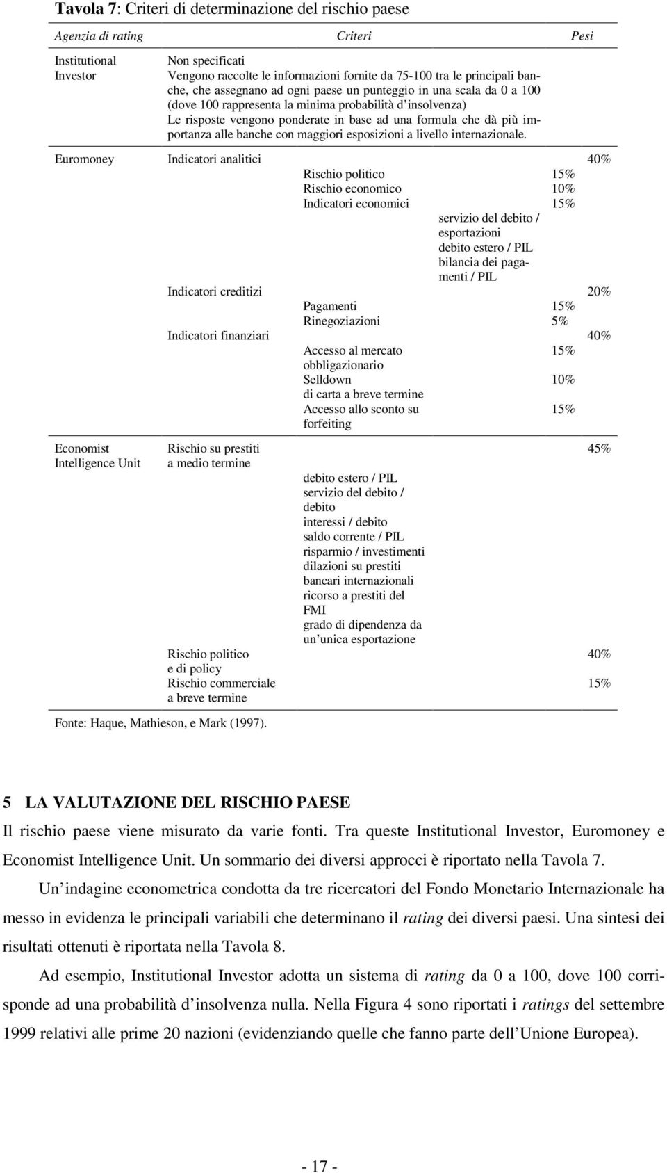 esposizioni a liello intenazionale.