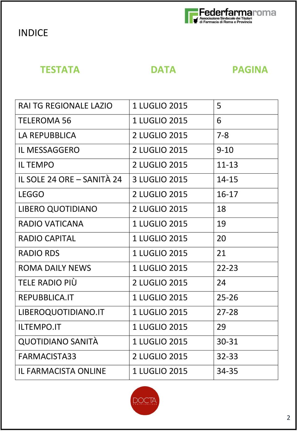 RADIO CAPITAL 1 LUGLIO 2015 20 RADIO RDS 1 LUGLIO 2015 21 ROMA DAILY NEWS 1 LUGLIO 2015 22-23 TELE RADIO PIÙ 2 LUGLIO 2015 24 REPUBBLICA.