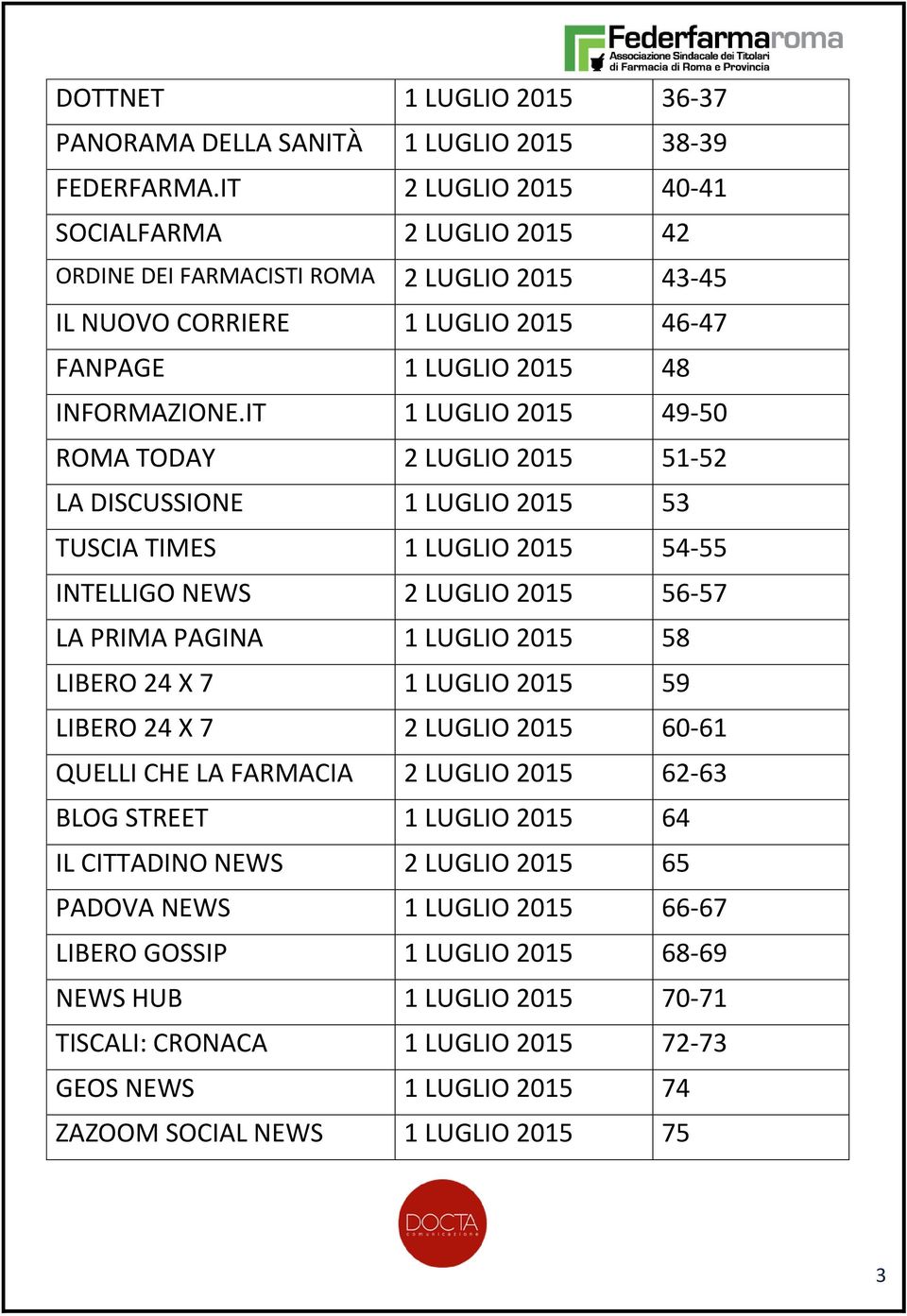 IT 1 LUGLIO 2015 49-50 ROMA TODAY 2 LUGLIO 2015 51-52 LA DISCUSSIONE 1 LUGLIO 2015 53 TUSCIA TIMES 1 LUGLIO 2015 54-55 INTELLIGO NEWS 2 LUGLIO 2015 56-57 LA PRIMA PAGINA 1 LUGLIO 2015 58 LIBERO 24 X