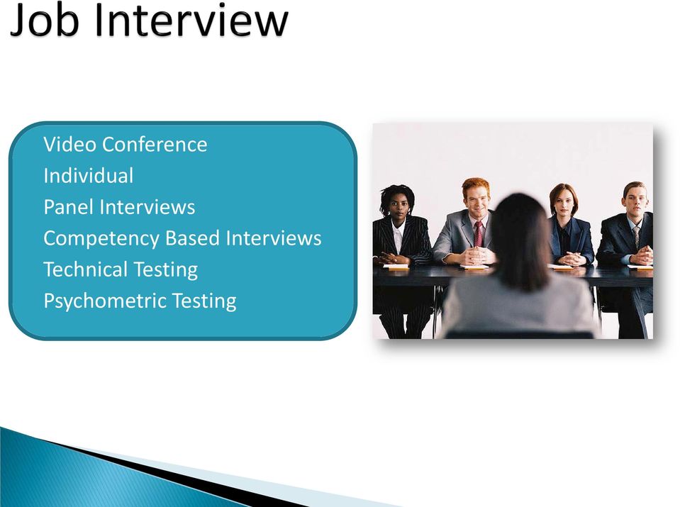 Based Interviews Technical