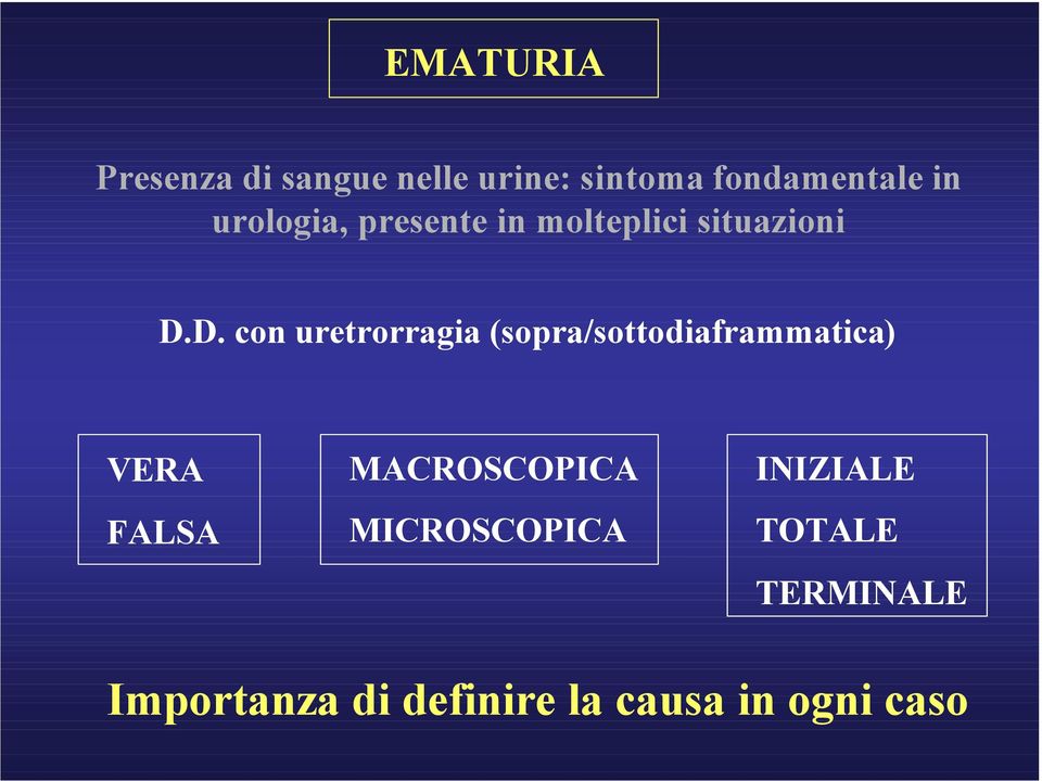 D. con uretrorragia (sopra/sottodiaframmatica) VERA FALSA