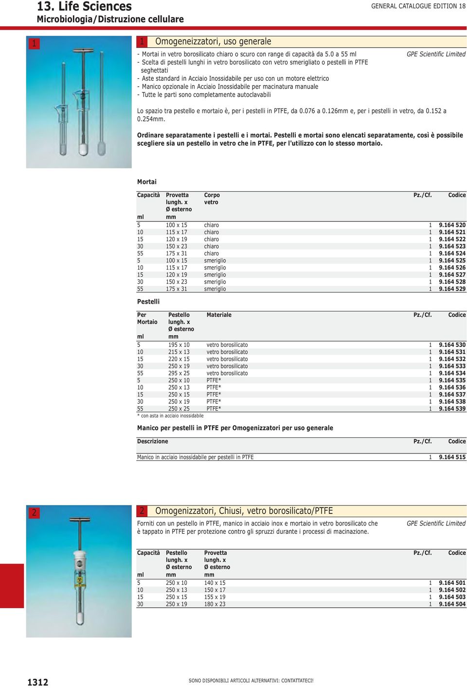 Acciaio Inossidabile per macinatura manuale - Tutte le parti sono completamente autoclavabili Lo spazio tra pestello e mortaio è, per i pestelli in PTFE, da 0.076 a 0.