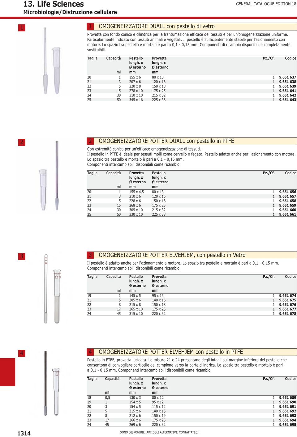 Componenti di ricambio disponibili e completamente sostituibili. Taglia 0 x 6 80 x 07 x 6 0 x 6 0 x 8 0 x 8 78 x 0 7 x 0 0 x 0 x 0 x 6 x 8 9.6 67 9.6 68 9.6 69 9.6 6 9.