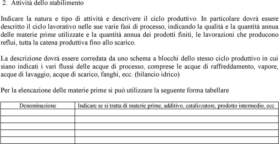 finiti, le lavorazioni che producono reflui, tutta la catena produttiva fino allo scarico.