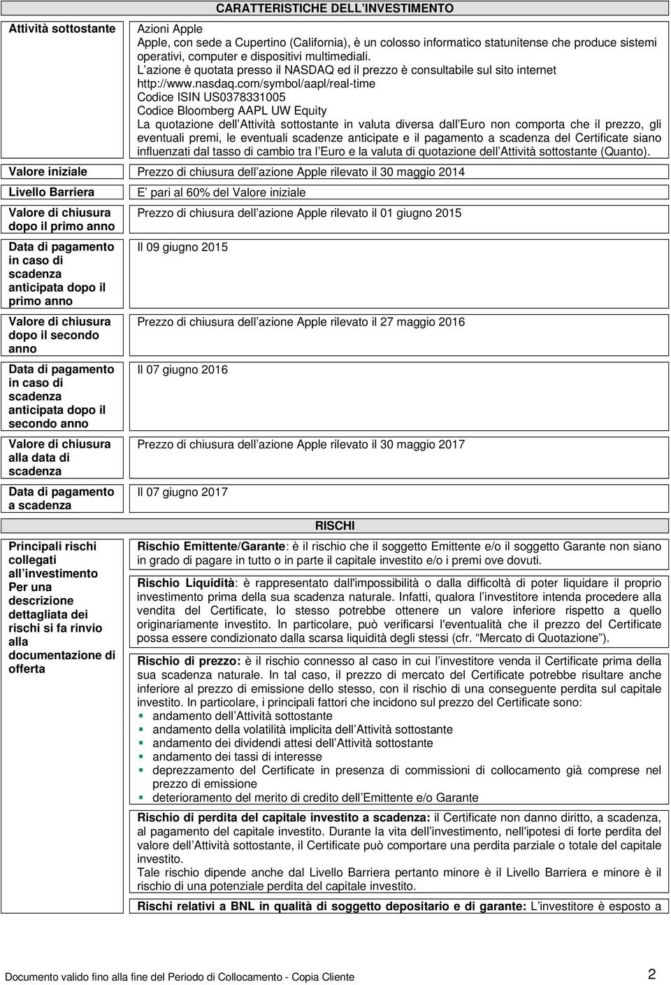 com/symbol/aapl/real-time Codice ISIN US0378331005 Codice Bloomberg AAPL UW Equity La quotazione dell Attività sottostante in valuta diversa dall Euro non comporta che il prezzo, gli eventuali premi,