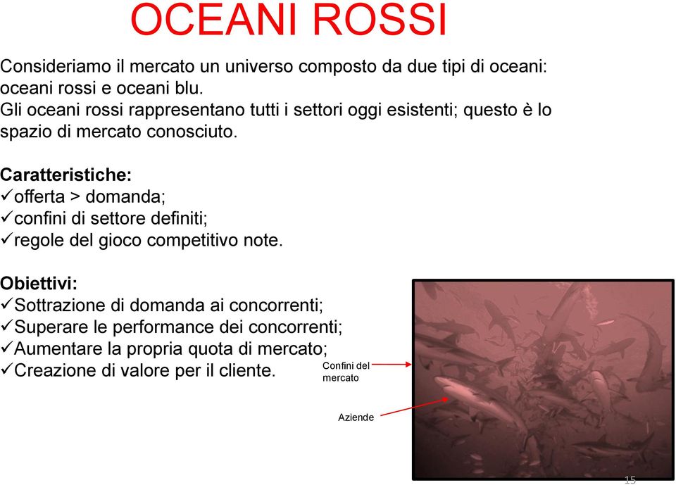 Caratteristiche: offerta > domanda; confini di settore definiti; regole del gioco competitivo note.